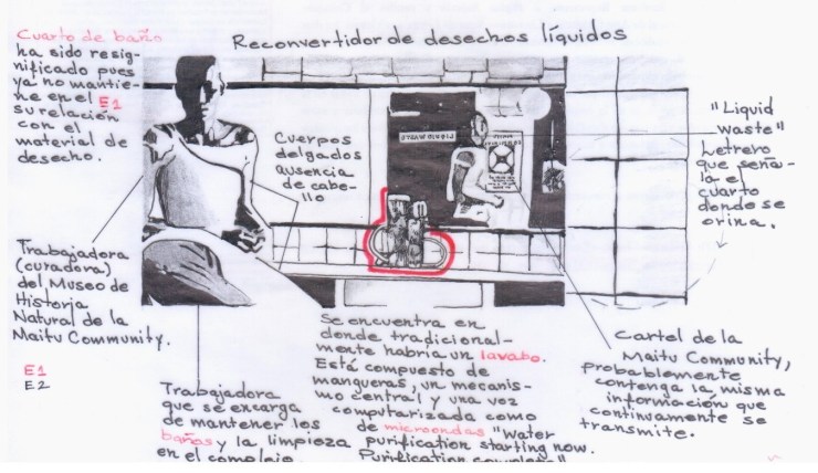 reconvertidor de desechos liquidos